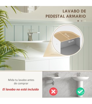 Mueble bajo Lavabo