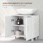 Mueble bajo Lavabo