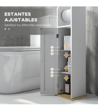 Armario de Baño