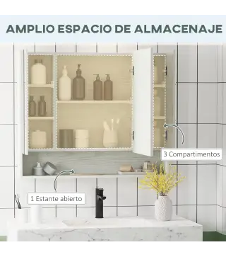 Armario de Baño