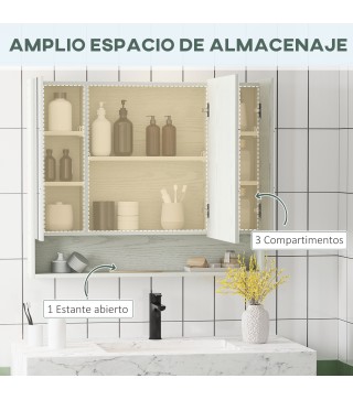 Armario de Baño