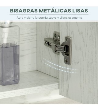 Armario de Baño