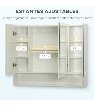 Armario de Baño
