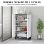 Armario de Baño Armario de Baño