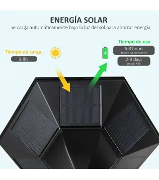 Farola Solar