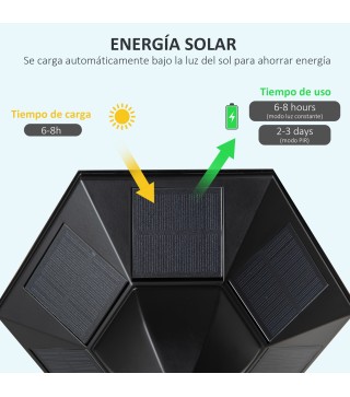 Farola Solar