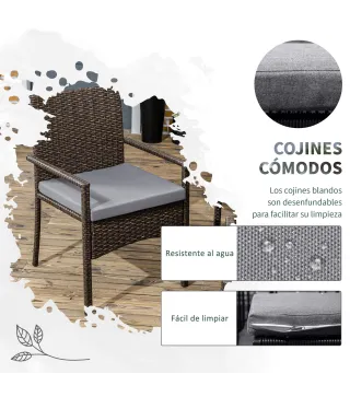 Muebles de Jardín