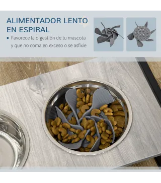 Comedero para Perros