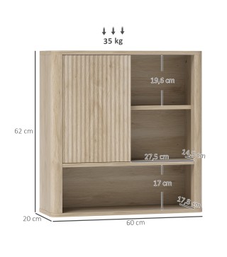 Armario de Pared