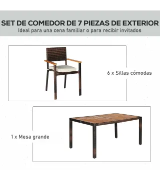 Conjunto de Jardín