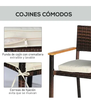 Conjunto de Jardín