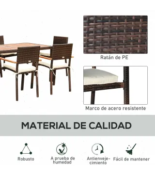 Conjunto de Jardín