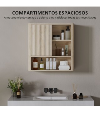 Armario de Pared
