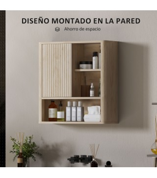 Armario de Pared