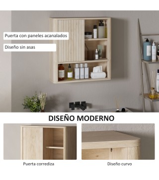 Armario de Pared