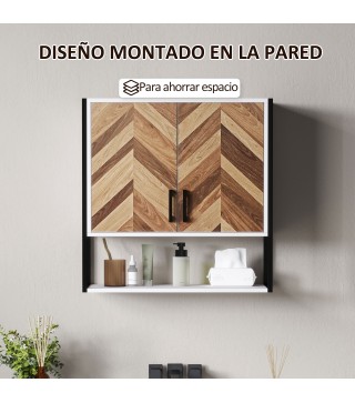 Armario de Pared