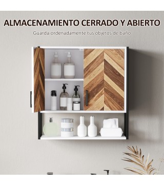 Armario de Pared