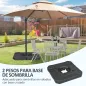 Base de Sombrilla