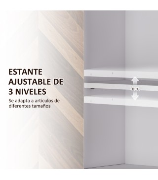 Armario de Pared