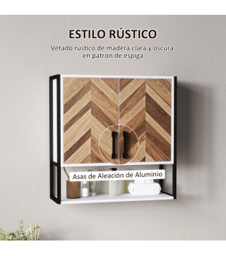 Armario de Pared