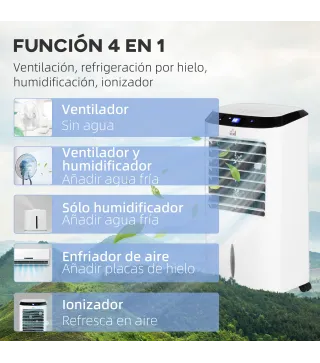 Enfriador de Aire