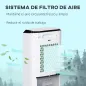 Enfriador de Aire Enfriador de Aire