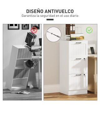 Cajonera de Oficina