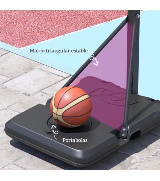 Canasta de Baloncesto