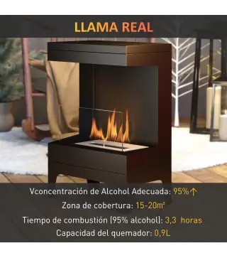 Chimenea de Bioetanol