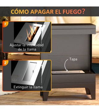 Chimenea de Bioetanol