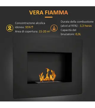 Chimenea de Bioetanol