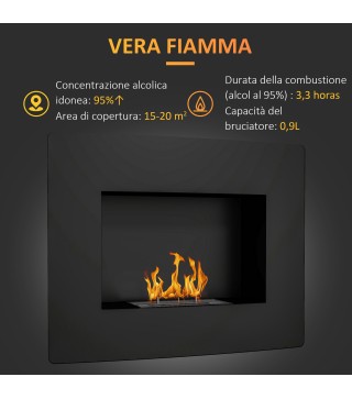 Chimenea de Bioetanol