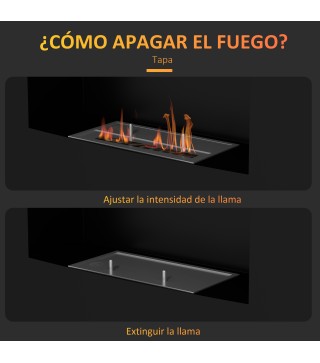 Chimenea de Bioetanol