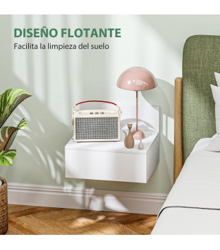 Mesitas de Noche
