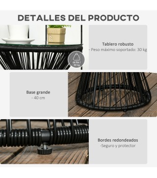 Mesa de Ratán