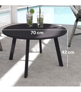 Mesa de Café