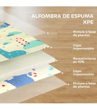 Alfombra para Bebés