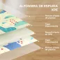 Alfombra para Bebés