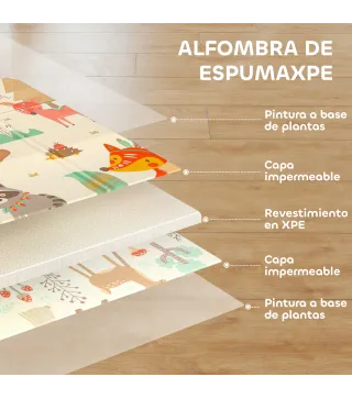 Alfombra para Bebés