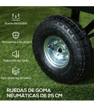 Carro de Playa