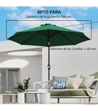 Toldo de Sombrilla