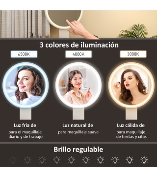 Tocador de Maquillaje