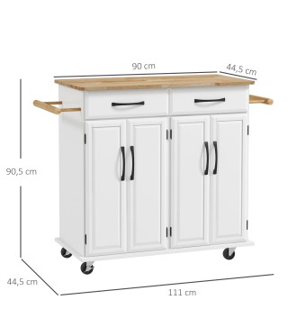 Isla de Cocina