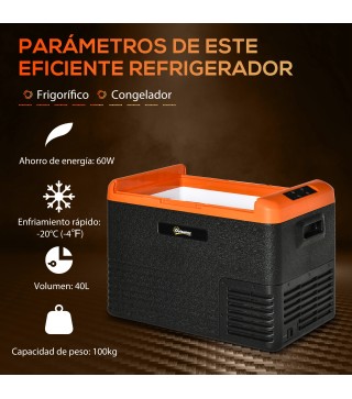 Nevera Portátil
