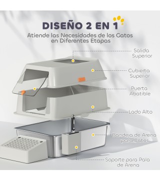 Arenero para Gatos