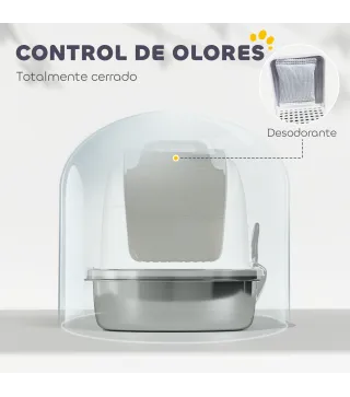 Arenero para Gatos