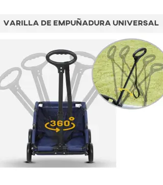 Cochecito para Perros