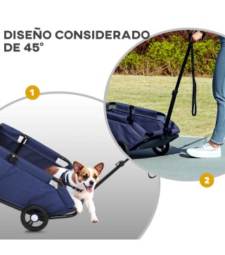 Cochecito para Perros