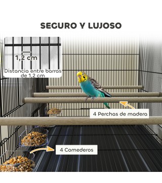 Jaula para Pájaros