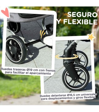 Cochecito para Perros